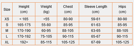 Zone 3 Change Robe Parka 0 Size Chart